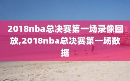 2018nba总决赛第一场录像回放,2018nba总决赛第一场数据