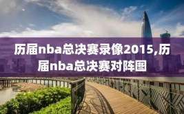 历届nba总决赛录像2015,历届nba总决赛对阵图
